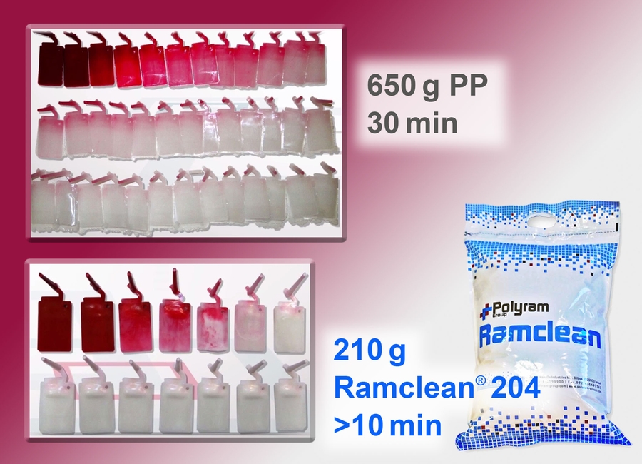 Il Ramclean 204 riduce i tempi di cambio colore da 30 a 10 minuti in fase di stampaggio a iniezione